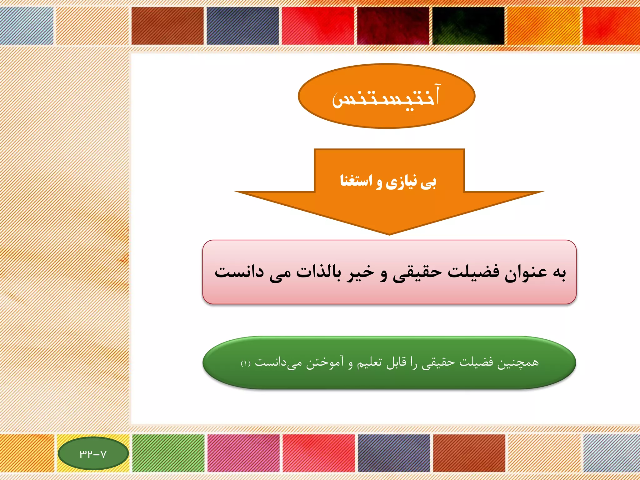 ‫خير‬ ‫و‬ ‫حقيقي‬ ‫فضيلت‬ ‫عنوان‬ ‫به‬‫بالذات‬‫دا‬ ‫مي‬‫نست‬
‫استغنا‬ ‫و‬ ‫نیازی‬ ‫بی‬
‫همچنین‬‫دانست‬‫می‬ ‫آموختن‬ ‫و‬ ‫تعلیم‬ ‫قابل‬ ‫را‬ ‫حقیقی‬ ‫فضیلت‬(1)
‫آنتیستنس‬
7-32
 