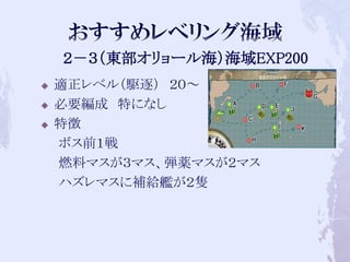 艦これ初中級者用講座資源備蓄について 艦これ初中級者用講座資源備蓄について