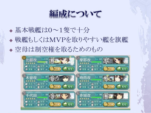 艦これ初中級者用講座資源備蓄について