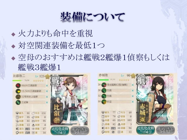 艦これ初中級者用講座資源備蓄について