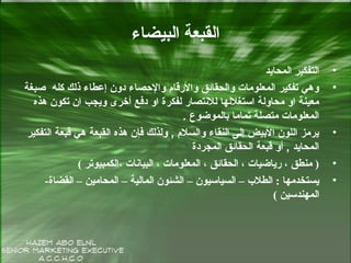 ‫البيضاء‬ ‫القبعة‬
•‫المحايد‬ ‫التفكير‬
•‫صبغة‬ ‫كله‬ ‫ذلك‬ ‫إعطاء‬ ‫دون‬ ‫والصحصاء‬ ‫والرقام‬ ‫والحقائق‬ ‫المعلومات‬ ‫تفكير‬ ‫وهي‬
‫هذه‬ ‫تكون‬ ‫ان‬ ‫ويجب‬ ‫أخرى‬ ‫دفع‬ ‫او‬ ‫لفكرة‬ ‫للنتصار‬ ‫استغللها‬ ‫محاولة‬ ‫او‬ ‫معينة‬
. ‫بالموضوع‬ ‫تماما‬ ‫متصلة‬ ‫المعلومات‬
•‫التفكير‬ ‫قبعة‬ ‫هي‬ ‫القبعة‬ ‫هذه‬ ‫فإن‬ ‫ولذلك‬ , ‫والسلم‬ ‫النقاء‬ ‫إلى‬ ‫البيض‬ ‫اللون‬ ‫يرمز‬
‫المجردة‬ ‫الحقائق‬ ‫قبعة‬ ‫أو‬ , ‫المحايد‬
•( ‫،الكمبيوتر‬ ‫البيانات‬ ، ‫المعلومات‬ ، ‫الحقائق‬ ، ‫رياضيات‬ ، ‫منطق‬ )
•-‫القضاة‬ – ‫المحامين‬ – ‫المالية‬ ‫الشئون‬ – ‫السياسيون‬ – ‫الطل ب‬ : ‫يستخدمها‬
( ‫المهندسين‬
 