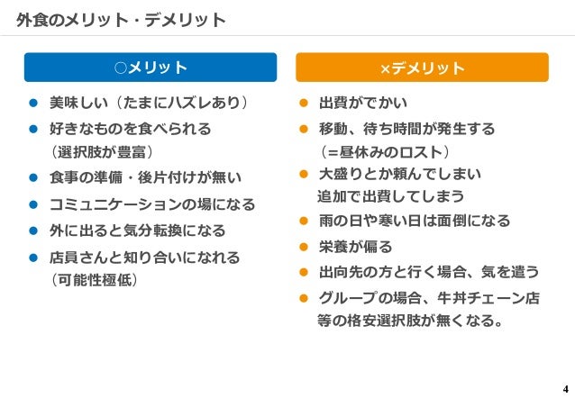 どうでもいいことをプレゼン資料にしてみた １年で貯金１００万円への道 昼食ノ篇