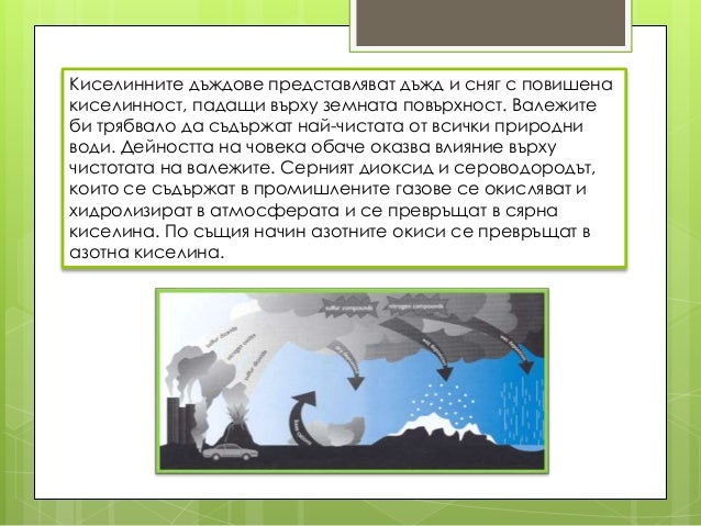 киселинни дъждове