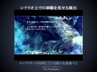 シナリオ上での挙動を見せる演出
キャラクターが対峙している様子を強調する
「キョンシー×タオシー」
（クリックでyoutubeへ）
 