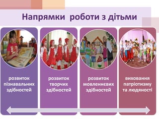 Напрямки роботи з дітьми
розвиток
пізнавальних
здібностей
розвиток
творчих
здібностей
розвиток
мовленнєвих
здібностей
виховання
патріотизму
та людяності
 