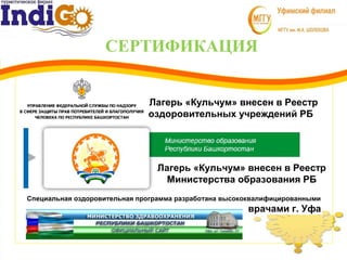 СЕРТИФИКАЦИЯ
3
1 Лагерь «Кульчум» внесен в Реестр
оздоровительных учреждений РБ
Специальная оздоровительная программа разработана высококвалифицированными
врачами г. Уфа
Лагерь «Кульчум» внесен в Реестр
Министерства образования РБ
 