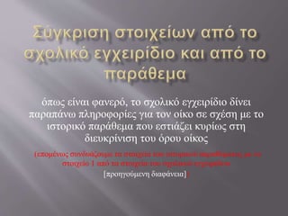 όπως είναι φανερό, το σχολικό εγχειρίδιο δίνει
παραπάνω πληροφορίες για τον οίκο σε σχέση με το
ιστορικό παράθεμα που εστιάζει κυρίως στη
διευκρίνιση του όρου οίκος
(επομένως συνδυάζουμε τα στοιχεία του ιστορικού παραθέματος με το
στοιχείο 1 από τα στοιχεία του σχολικού εγχειριδίου
[προηγούμενη διαφάνεια])
 