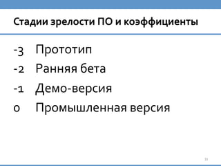 Денис Бесков. Как Задавать Требования К Качеству ПО В Цифрах? | PPT