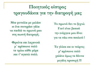 Ποιητικός οίστρος
τραγουδάκια για την διατροφή μας
Μια φετούλα με μελάκι
κι ένα ποτηράκι γάλα
να παιδιά το πρωινό μου
στη σωστή διατροφή.
Φρούτα και λαχανικά
μ΄ αρέσουνε πολύ
τα τρώω κάθε μέρα
και τ’ αγαπώ πολύ.
Το πρωινό δεν το ξεχνώ
Γιατί είναι βασικό
την ενέργεια μου δίνει
για να πάω στο σκολειό !
Τα γλύκα και οι τούρτες
μ’ αρέσουνε πολύ
χαλάνε όμως τα δόντια
μεγάλη προσοχή !!!
 