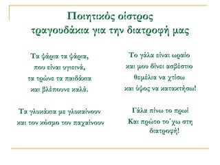 Ποιητικός οίστρος
τραγουδάκια για την διατροφή μας
Τα ψάρια τα ψάρια,
που είναι υγιεινά,
τα τρώνε τα παιδάκια
και βλέπουνε καλά.
Τα γλυκάκια με γλυκαίνουν
και τον κόσμο τον παχαίνουν
Το γάλα είναι ωραίο
και μου δίνει ασβέστιο
θεμέλια να χτίσω
και ύψος να κατακτήσω!
Γάλα πίνω το πρωί
Και πρώτο το΄χω στη
διατροφή!
 