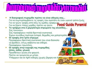  Η διατροφική πυραμίδα πρέπει να είναι οδηγός σας...
Για να συμπεριλαμβάνετε τις τροφές που αγαπάτε σε έναν υγιεινό τρόπο ζωής.
Για να τρώτε τροφές από όλες τις ομάδες τροφίμων.
Για να ξέρετε πόσες μερίδες πρέπει να τρώτε.
 Τα τρόφιμα στα 2 χαμηλότερα στρώματα της αλυσίδας...
Σας τονώνουν.
Σας προσφέρουν πολλά θρεπτικά συστατικά.
Έχουν συνήθως λιγότερα λιπαρά, θερμίδες και χοληστερόλη.
 Οι τροφές στο τρίτο στρώμα
Προσφέρουν θρεπτικά συστατικά που είναι δύσκολο
να βρεθούν, όπως ασβέστιο και σίδηρο.
Προσφέρουν πρωτεΐνες.
 Οι τροφές στην κορυφή της πυραμίδας
(λίπη, λάδια, γλυκά)
Προσθέτουν γεύση στο φαγητό.
Πρέπει να τρώγονται με μέτρο.
Υπάρχουν και σε light εκδοχές (χωρίς ζάχαρη και λίπη).
 