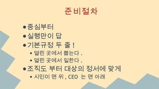 준비절차
●중심부터
●실행만이 답
●기본규정 두 줄 !
● 열린 곳에서 뽑는다 .
● 열린 곳에서 일한다 .
●조직도 부터 대상의 정서에 맞게
● 시민이 맨 위 , CEO 는 맨 아래
 