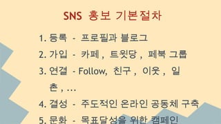 SNS 홍보 기본절차
1. 등록 - 프로필과 블로그
2. 가입 - 카페 , 트윗당 , 페북 그룹
3. 연결 - Follow, 친구 , 이웃 , 일
촌 , ...
4. 결성 - 주도적인 온라인 공동체 구축
5. 문화 - 목표달성을 위한 캠페인
 