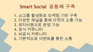 Smart Social 공동체 구축
1. 소그룹 활성화로 마케팅 기반 구축
2. 다양한 채널을 통해 마켓과 소통 가능
3. 최저비용으로 운영 가능
4. 공식 커뮤니티
5. 비공식 커뮤니티
6. 기본적으로 이벤트를 통한 소통
 