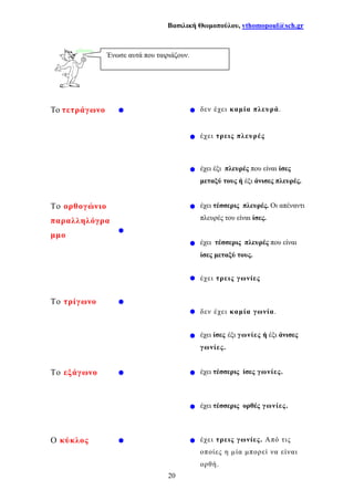 Βασιλική Θωµοπούλου, vthomopoul@sch.gr
20
Το τετράγωνο δεν έχει καµία πλευρά.
έχει τρεις πλευρές
έχει έξι πλευρές που είναι ίσες
µεταξύ τους ή έξι άνισες πλευρές.
έχει τέσσερις πλευρές. Οι απέναντι
πλευρές του είναι ίσες.
Τo ορθογώνιο
παραλληλόγρα
µµο
έχει τέσσερις πλευρές που είναι
ίσες µεταξύ τους.
έχει τρεις γωνίες
Το τρίγωνο
δεν έχει καµία γωνία.
έχει ίσες έξι γωνίες ή έξι άνισες
γωνίες.
Το εξάγωνο έχει τέσσερις ίσες γωνίες.
έχει τέσσερις ορθές γωνίες.
Ο κύκλος έχει τρεις γωνίες. Από τις
οποίες η µία µπορεί να είναι
ορθή.
Ένωσε αυτά που ταιριάζουν.
 