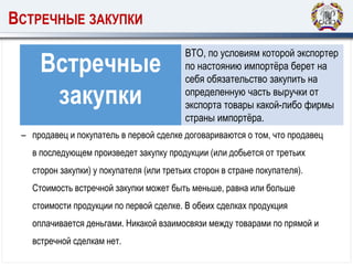 ВСТРЕЧНЫЕ ЗАКУПКИ
Встречные
закупки
ВТО, по условиям которой экспортер
по настоянию импортёра берет на
себя обязательство закупить на
определенную часть выручки от
экспорта товары какой-либо фирмы
страны импортёра.
– продавец и покупатель в первой сделке договариваются о том, что продавец
в последующем произведет закупку продукции (или добьется от третьих
сторон закупки) у покупателя (или третьих сторон в стране покупателя).
Стоимость встречной закупки может быть меньше, равна или больше
стоимости продукции по первой сделке. В обеих сделках продукция
оплачивается деньгами. Никакой взаимосвязи между товарами по прямой и
встречной сделкам нет.
 
