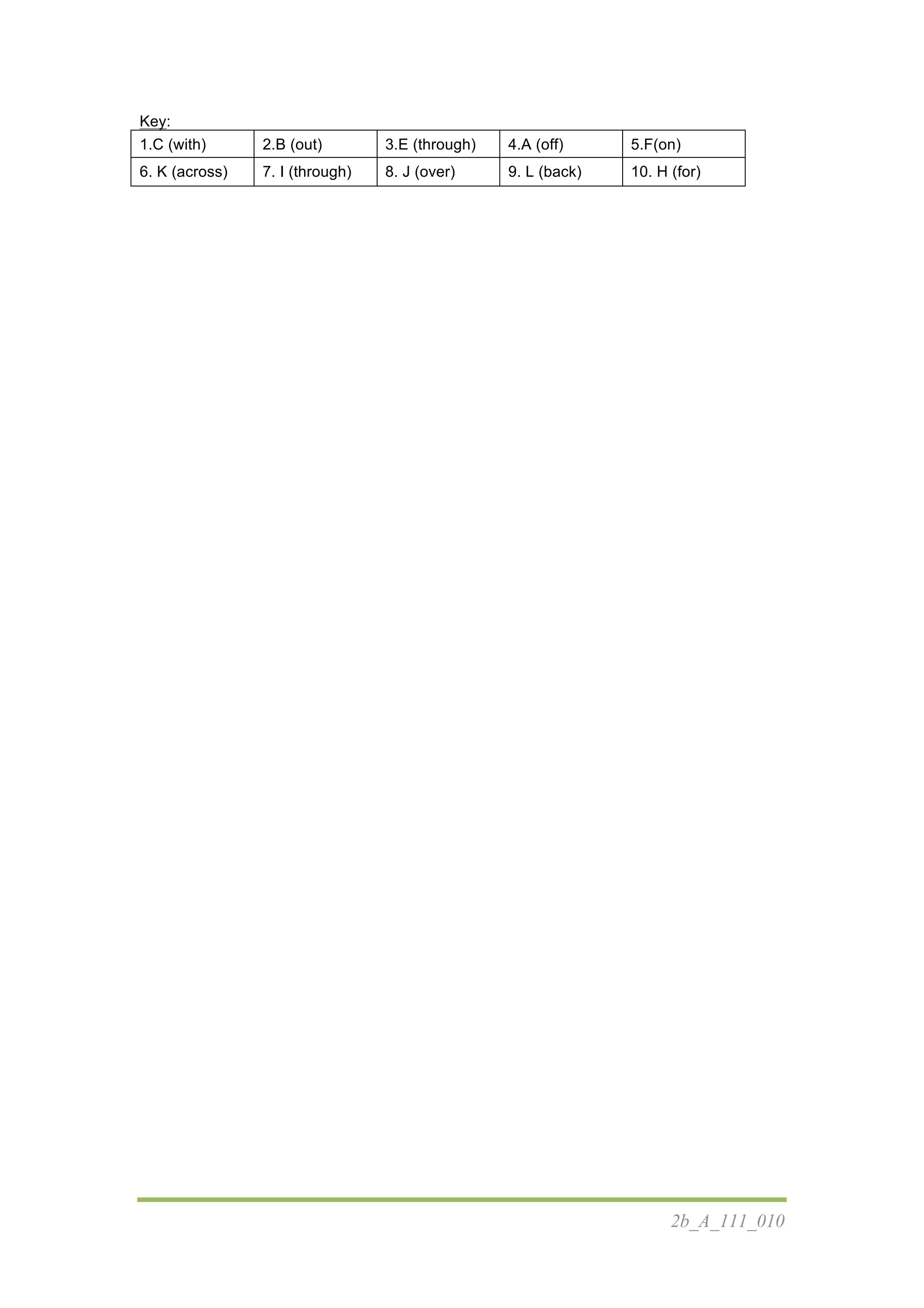 2b_A_111_010
Κey:
1.C (with) 2.B (out) 3.E (through) 4.A (off) 5.F(on)
6. K (across) 7. I (through) 8. J (over) 9. L (back) 10. H (for)
 