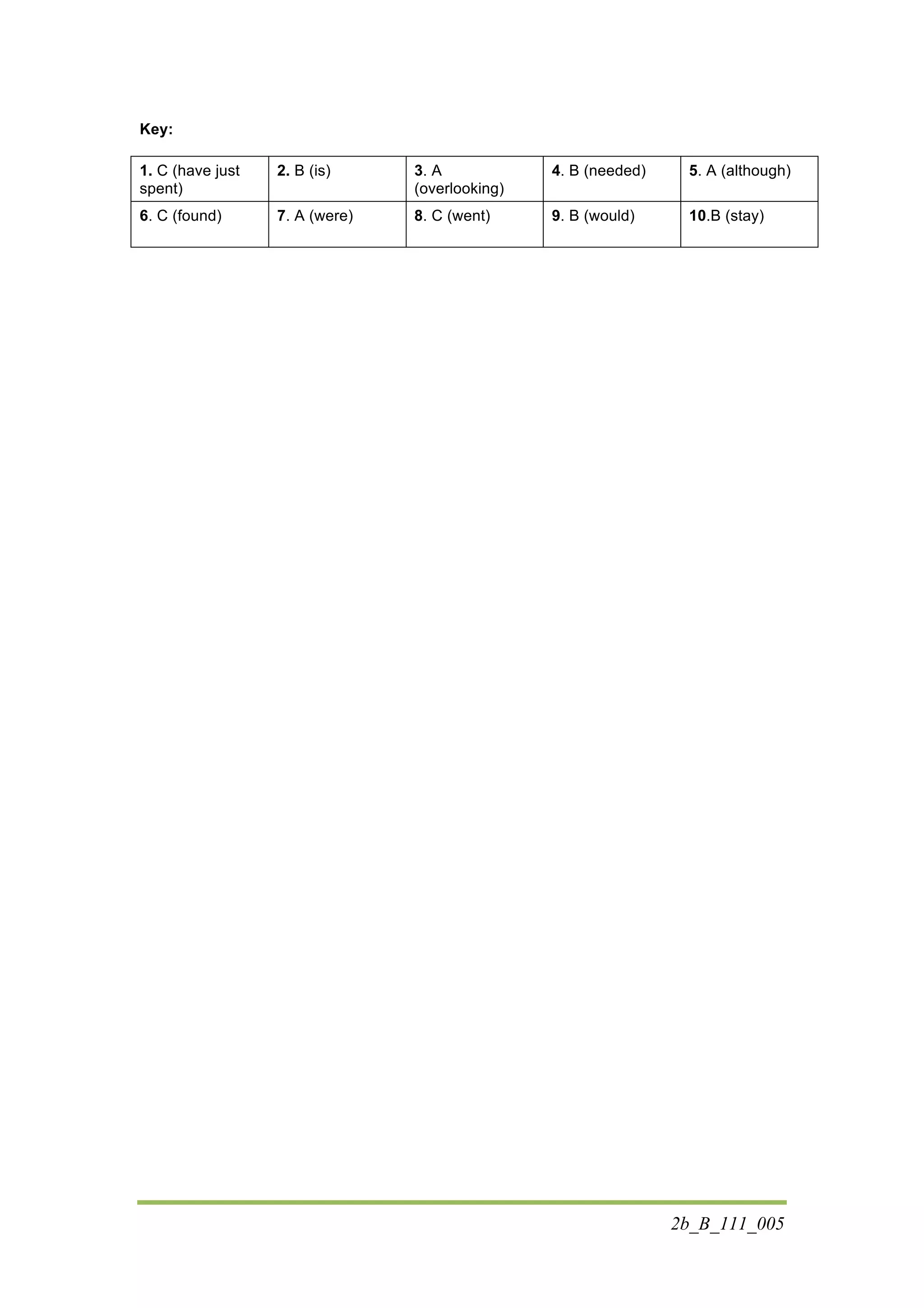 2b_B_111_005
Key:
1. C (have just
spent)
2. B (is) 3. A
(overlooking)
4. B (needed) 5. A (although)
6. C (found) 7. A (were) 8. C (went) 9. B (would) 10.B (stay)
 