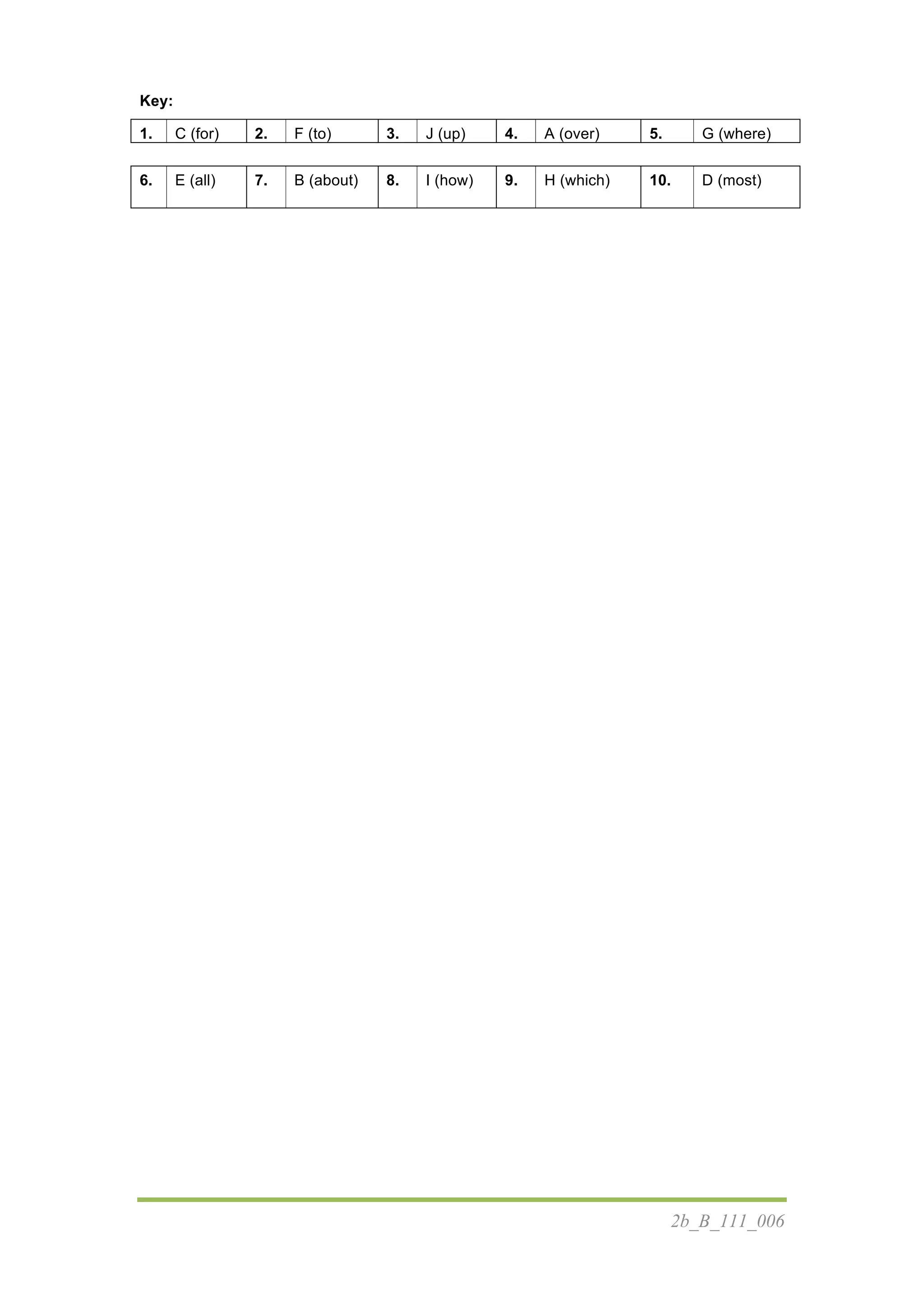2b_B_111_006
Key:
1. C (for) 2. F (to) 3. J (up) 4. A (over) 5. G (where)
6. E (all) 7. B (about) 8. I (how) 9. H (which) 10. D (most)
 
