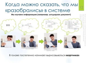 Когда можно сказать, что мы
«разобрались» в системе
В голове постепенно начинает вырисовываться «картинка»
???
???
12
Мы изучаем информацию (например, штудируем документ)
 