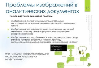 Проблемы изображений в
аналитических документах
 Изображения считаются лишь вспомогательным
инструментом, предназначенным для лучшего понимания
текста
 Изображения часто недостаточно однозначны, нет четкой
«легенды», поэтому они игнорируются читателем (нет
доверия к картинке)
 Изображения часто добавляются в текст «для красоты», автор
даже не пытается добавить в них хоть крупицу
дополнительного смысла, полагаясь исключительно на текст
15
Не все картинки одинаково полезны
Итог – мощный инструмент передачи
информации используется
неэффективно
«Плохая»
картинка
 
