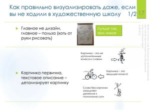 Как правильно визуализировать даже, если
вы не ходили в художественную школу 1/2
 Главное не дизайн,
главное – польза (хоть от
руки рисовать)
 Картинка первична,
текстовое описание –
детализирует картинку
17
Лучше так,
чем никак
Картинка – это не
дополнительные
колеса к словам
Картинка – это
ведущее колесо!
Слова без картинки
затрудняют
движение к
пониманию сути
 