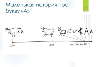 Маленькая история про
букву «А»
25
 