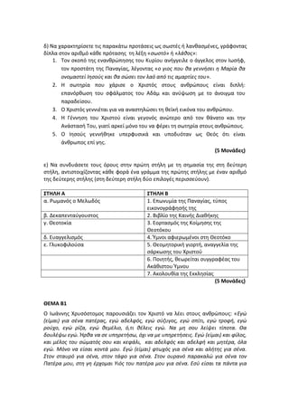 δ) Να χαρακτηρίσετε τις παρακάτω προτάσεις ως σωστές ή λανθασμένες, γράφοντας
δίπλα στον αριθμό κάθε πρότασης τη λέξη «σωστό» ή «λάθος»:
1. Τον σκοπό της ενανθρώπησης του Κυρίου ανήγγειλε ο άγγελος στον Ιωσήφ,
τον προστάτη της Παναγίας, λέγοντας «ο γιος που θα γεννήσει η Μαρία θα
ονομαστεί Ιησούς και θα σώσει τον λαό από τις αμαρτίες του».
2. Η σωτηρία που χάρισε ο Χριστός στους ανθρώπους είναι διπλή:
επανόρθωση του σφάλματος του Αδάμ και ανύψωση με το άνοιγμα του
παραδείσου.
3. Ο Χριστός γεννιέται για να αναστηλώσει τη θεϊκή εικόνα του ανθρώπου.
4. Η Γέννηση του Χριστού είναι γεγονός ανώτερο από τον θάνατο και την
Ανάστασή Του, γιατί αρκεί μόνο του να φέρει τη σωτηρία στους ανθρώπους.
5. Ο Ιησούς γεννήθηκε υπερφυσικά και υποδυόταν ως Θεός ότι είναι
άνθρωπος επί γης.
(5 Μονάδες)
ε) Να συνδυάσετε τους όρους στην πρώτη στήλη με τη σημασία της στη δεύτερη
στήλη, αντιστοιχίζοντας κάθε φορά ένα γράμμα της πρώτης στήλης με έναν αριθμό
της δεύτερης στήλης (στη δεύτερη στήλη δύο επιλογές περισσεύουν).
ΣΤΗΛΗ Α ΣΤΗΛΗ Β
α. Ρωμανός ο Μελωδός 1. Επωνυμία της Παναγίας, τύπος
εικονογράφησής της
β. Δεκαπενταύγουστος 2. Βιβλίο της Καινής Διαθήκης
γ. Θεοτοκία 3. Εορτασμός της Κοίμησης της
Θεοτόκου
δ. Ευαγγελισμός 4. Ύμνοι αφιερωμένοι στη Θεοτόκο
ε. Γλυκοφιλούσα 5. Θεομητορική γιορτή, αναγγελία της
σάρκωσης του Χριστού
6. Ποιητής, θεωρείται συγγραφέας του
Ακάθιστου Ύμνου
7. Ακολουθία της Εκκλησίας
(5 Μονάδες)
ΘΕΜΑ Β1
Ο Ιωάννης Χρυσόστομος παρουσιάζει τον Χριστό να λέει στους ανθρώπους: «Εγώ
(είμαι) για σένα πατέρας, εγώ αδελφός, εγώ σύζυγος, εγώ σπίτι, εγώ τροφή, εγώ
ρούχο, εγώ ρίζα, εγώ θεμέλιο, ό,τι θέλεις εγώ. Να μη σου λείψει τίποτα. Θα
δουλέψω εγώ. Ήρθα να σε υπηρετήσω, όχι να με υπηρετήσεις. Εγώ (είμαι) και φίλος,
και μέλος του σώματός σου και κεφάλι, και αδελφός και αδελφή και μητέρα, όλα
εγώ. Μόνο να είσαι κοντά μου. Εγώ (είμαι) φτωχός για σένα και αλήτης για σένα.
Στον σταυρό για σένα, στον τάφο για σένα. Στον ουρανό παρακαλώ για σένα τον
Πατέρα μου, στη γη έρχομαι Υιός του πατέρα μου για σένα. Εσύ είσαι τα πάντα για
 