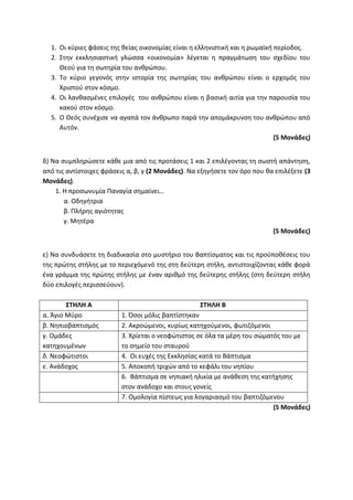 1. Οι κύριες φάσεις της θείας οικονομίας είναι η ελληνιστική και η ρωμαϊκή περίοδος.
2. Στην εκκλησιαστική γλώσσα «οικονομία» λέγεται η πραγμάτωση του σχεδίου του
Θεού για τη σωτηρία του ανθρώπου.
3. Το κύριο γεγονός στην ιστορία της σωτηρίας του ανθρώπου είναι ο ερχομός του
Χριστού στον κόσμο.
4. Οι λανθασμένες επιλογές του ανθρώπου είναι η βασική αιτία για την παρουσία του
κακού στον κόσμο.
5. Ο Θεός συνέχισε να αγαπά τον άνθρωπο παρά την απομάκρυνση του ανθρώπου από
Αυτόν.
(5 Μονάδες)
δ) Να συμπληρώσετε κάθε μια από τις προτάσεις 1 και 2 επιλέγοντας τη σωστή απάντηση,
από τις αντίστοιχες φράσεις α, β, γ (2 Μονάδες). Να εξηγήσετε τον όρο που θα επιλέξετε (3
Μονάδες).
1. Η προσωνυμία Παναγία σημαίνει…
α. Οδηγήτρια
β. Πλήρης αγιότητας
γ. Μητέρα
(5 Μονάδες)
ε) Να συνδυάσετε τη διαδικασία στο μυστήριο του Βαπτίσματος και τις προϋποθέσεις του
της πρώτης στήλης με το περιεχόμενό της στη δεύτερη στήλη, αντιστοιχίζοντας κάθε φορά
ένα γράμμα της πρώτης στήλης με έναν αριθμό της δεύτερης στήλης (στη δεύτερη στήλη
δύο επιλογές περισσεύουν).
ΣΤΗΛΗ Α ΣΤΗΛΗ Β
α. Άγιο Μύρο 1. Όσοι μόλις βαπτίστηκαν
β. Νηπιοβαπτισμός 2. Ακροώμενοι, κυρίως κατηχούμενοι, φωτιζόμενοι
γ. Ομάδες
κατηχουμένων
3. Χρίεται ο νεοφώτιστος σε όλα τα μέρη του σώματός του με
το σημείο του σταυρού
δ. Νεοφώτιστοι 4. Οι ευχές της Εκκλησίας κατά το Βάπτισμα
ε. Ανάδοχος 5. Αποκοπή τριχών από το κεφάλι του νηπίου
6. Βάπτισμα σε νηπιακή ηλικία με ανάθεση της κατήχησης
στον ανάδοχο και στους γονείς
7. Ομολογία πίστεως για λογαριασμό του βαπτιζόμενου
(5 Μονάδες)
 