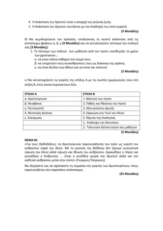 4. Η Ανάσταση του Χριστού είναι η απαρχή της αιώνιας ζωής.
5. Η Ανάσταση του Χριστού ταυτίζεται με την Ανάληψή του στον ουρανό.
(5 Μονάδες)
δ) Να συμπληρώσετε την πρόταση, επιλέγοντας τη σωστή απάντηση από τις
αντίστοιχες φράσεις α, β, γ (2 Μονάδες) και να αιτιολογήσετε σύντομα την επιλογή
σας (3 Μονάδες):
1. Το πλύσιμο των ποδιών των μαθητών από τον Ιησού υπενθυμίζει το χρέος
των χριστιανών…
α. να είναι πάντα καθαροί στο σώμα τους
β. να υπηρετούν τους συνανθρώπους τους ως διάκονοι της αγάπης
γ. να είναι δούλοι των άλλων για να είναι και ταπεινοί
(5 Μονάδες)
ε) Να αντιστοιχήσετε τις γιορτές της στήλης Α με τις σωστές ημερομηνίες τους στη
στήλη Β, στην οποία περισσεύουν δύο.
ΣΤΗΛΗ Α ΣΤΗΛΗ Β
α. Χριστούγεννα 1. Βάπτιση του Ιησού
β. Θεοφάνια 2. Πάθος και θάνατος του Ιησού
γ. Πεντηκοστή 3. Θέα ακτίστου φωτός
δ. Μυστικός Δείπνος 4. Σάρκωση του Υιού του Θεού
ε. Σταύρωση 5. Ίδρυση της Εκκλησίας
1. Ανάληψη της Θεοτόκου
2. Τελευταίο δείπνο Ιησού και μαθητών
(5 Μονάδες)
ΘΕΜΑ Β1
«Για τους Ορθοδόξους, τα Χριστούγεννα παρουσιάζονται πιο πολύ ως γιορτή του
ανθρώπου παρά του Θεού. Με το γεγονός της Βηθλεέμ δεν έχουμε ουσιαστικά
ύψωση του Θεού αλλά ύψωση και θέωση του ανθρώπου. Σαρκώθηκε ο Λόγος και
γεννήθηκε ο Άνθρωπος. … Είναι η γενέθλια ημέρα του Χριστού αλλά και του
καθενός ανθρώπου μέσα στην πίστη» (Γεώργιος Πατρώνος).
Να εξηγήσετε και να σχολιάσετε τη σημασία της γιορτής των Χριστουγέννων, όπως
παρουσιάζεται στο παραπάνω απόσπασμα.
(25 Μονάδες)
 