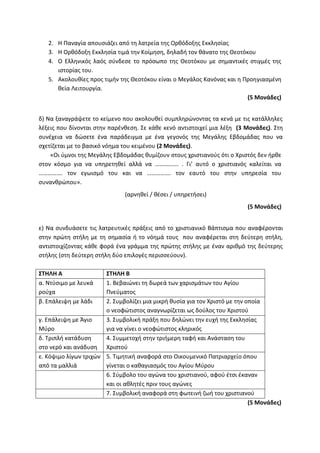 2. Η Παναγία απουσιάζει από τη λατρεία της Ορθόδοξης Εκκλησίας
3. Η Ορθόδοξη Εκκλησία τιμά την Κοίμηση, δηλαδή τον θάνατο της Θεοτόκου
4. Ο Ελληνικός λαός σύνδεσε το πρόσωπο της Θεοτόκου με σημαντικές στιγμές της
ιστορίας του.
5. Ακολουθίες προς τιμήν της Θεοτόκου είναι ο Μεγάλος Κανόνας και η Προηγιασμένη
θεία Λειτουργία.
(5 Μονάδες)
δ) Να ξαναγράψετε το κείμενο που ακολουθεί συμπληρώνοντας τα κενά με τις κατάλληλες
λέξεις που δίνονται στην παρένθεση. Σε κάθε κενό αντιστοιχεί μια λέξη (3 Μονάδες). Στη
συνέχεια να δώσετε ένα παράδειγμα με ένα γεγονός της Μεγάλης Εβδομάδας που να
σχετίζεται με το βασικό νόημα του κειμένου (2 Μονάδες).
«Οι ύμνοι της Μεγάλης Εβδομάδας θυμίζουν στους χριστιανούς ότι ο Χριστός δεν ήρθε
στον κόσμο για να υπηρετηθεί αλλά να ……………. . Γι’ αυτό ο χριστιανός καλείται να
……………. τον εγωισμό του και να ……………. τον εαυτό του στην υπηρεσία του
συνανθρώπου».
(αρνηθεί / θέσει / υπηρετήσει)
(5 Μονάδες)
ε) Να συνδυάσετε τις λατρευτικές πράξεις από το χριστιανικό Βάπτισμα που αναφέρονται
στην πρώτη στήλη με τη σημασία ή το νόημά τους που αναφέρεται στη δεύτερη στήλη,
αντιστοιχίζοντας κάθε φορά ένα γράμμα της πρώτης στήλης με έναν αριθμό της δεύτερης
στήλης (στη δεύτερη στήλη δύο επιλογές περισσεύουν).
ΣΤΗΛΗ Α ΣΤΗΛΗ Β
α. Ντύσιμο με λευκά
ρούχα
1. Βεβαιώνει τη δωρεά των χαρισμάτων του Αγίου
Πνεύματος
β. Επάλειψη με λάδι 2. Συμβολίζει μια μικρή θυσία για τον Χριστό με την οποία
ο νεοφώτιστος αναγνωρίζεται ως δούλος του Χριστού
γ. Επάλειψη με Άγιο
Μύρο
3. Συμβολική πράξη που δηλώνει την ευχή της Εκκλησίας
για να γίνει ο νεοφώτιστος κληρικός
δ. Τριπλή κατάδυση
στο νερό και ανάδυση
4. Συμμετοχή στην τριήμερη ταφή και Ανάσταση του
Χριστού
ε. Κόψιμο λίγων τριχών
από τα μαλλιά
5. Τιμητική αναφορά στο Οικουμενικό Πατριαρχείο όπου
γίνεται ο καθαγιασμός του Αγίου Μύρου
6. Σύμβολο του αγώνα του χριστιανού, αφού έτσι έκαναν
και οι αθλητές πριν τους αγώνες
7. Συμβολική αναφορά στη φωτεινή ζωή του χριστιανού
(5 Μονάδες)
 