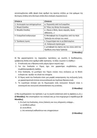 αντιστοιχίζοντας κάθε φορά έναν αριθμό της πρώτης στήλης με ένα γράμμα της
δεύτερης στήλης (στη δεύτερη στήλη δύο επιλογές περισσεύουν).
ΣΤΗΛΗ Α ΣΤΗΛΗ Β
1. Λειτουργία των κατηχουμένων α. Περικοπές από τα Ευαγγέλια
2. Μικρή Είσοδος β. Τέλος της Θείας Λειτουργίας
3. Μεγάλη Είσοδος γ. «Άγιος ο Θεός, άγιος ισχυρός, άγιος
αθάνατος…»
4. Ευαγγελικό ανάγνωσμα δ. Μεταφορά του Ευαγγελίου από την Αγία
Τράπεζα στο κέντρο του ναού
5. Τρισάγιος ύμνος ε. Συμμετείχαν και οι μη βαπτισμένοι
στ. Ανάγνωση προσευχών
ζ. μεταφορά του άρτου και του οίνου από την
Πρόθεση στην Αγία Τράπεζα
(5 Μονάδες)
δ) Να χαρακτηρίσετε τις παρακάτω προτάσεις ως σωστές ή λανθασμένες,
γράφοντας δίπλα στον αριθμό κάθε πρότασης τη λέξη «σωστό» ή «λάθος»:
1. Ο πολιτικός και ο θρησκευτικός γάμος έχουν νομική ισχύ.
2. Για την Εκκλησία ο Γάμος έχει τον χαρακτήρα συμβολαίου, μιας
συμβολαιογραφικής πράξης.
3. Στην Εκκλησία, το μυστήριο του Γάμου ενώνει τους συζύγους με τη θεϊκή
ευλογία και αγιάζει τα υλικά του στοιχεία.
4. Ο Γάμος κατά την Εκκλησία είναι μια μορφή αναγνώρισης της συζυγικής ζωής
με χαρακτηριστικά έντονα κοινωνιολογικά και λιγότερο θρησκευτικά.
5. Το κυριότερο κίνητρο για τη δημιουργία ενός συζυγικού δεσμού είναι η
οικονομική και κοινωνική αποκατάσταση της γυναίκας.
(5 Μονάδες)
ε) Να συμπληρώσετε την πρόταση 1 με τη σωστή απάντηση από τις φράσεις α, β, γ
(2 Μονάδες). Να υποστηρίξετε την επιλογή σας με ένα επιχείρημα ή παράδειγμα (3
Μονάδες).
1. Στη ζωή της Εκκλησίας, στους λαϊκούς και τους κληρικούς υπάρχει…
α. αντίθεση ρόλων
β. συνευθύνη
γ. ίση κατανομή καθηκόντων και υποχρεώσεων
(5 Μονάδες)
 