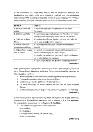 γ) Να συνδυάσετε τις λατρευτικές πράξεις από το χριστιανικό Βάπτισμα που
αναφέρονται στην πρώτη στήλη με τη σημασία ή το νόημά τους που αναφέρεται
στη δεύτερη στήλη, αντιστοιχίζοντας κάθε φορά ένα γράμμα της πρώτης στήλης με
έναν αριθμό της δεύτερης στήλης (στη δεύτερη στήλη δύο επιλογές περισσεύουν).
ΣΤΗΛΗ Α ΣΤΗΛΗ Β
α. Ντύσιμο με λευκά
ρούχα
1. Βεβαιώνει τη δωρεά των χαρισμάτων του Αγίου
Πνεύματος
β. Επάλειψη με λάδι 2. Συμβολίζει μια μικρή θυσία για τον Χριστό με την οποία
ο νεοφώτιστος αναγνωρίζεται ως δούλος του Χριστού
γ. Επάλειψη με Άγιο
Μύρο
3. Συμβολική πράξη που δηλώνει την ευχή της Εκκλησίας
για να γίνει ο νεοφώτιστος κληρικός
δ. Τριπλή κατάδυση
στο νερό και ανάδυση
4. Συμμετοχή στην τριήμερη ταφή και Ανάσταση του
Χριστού
ε. Κόψιμο λίγων τριχών
από τα μαλλιά
5. Τιμητική αναφορά στο Οικουμενικό Πατριαρχείο όπου
γίνεται ο καθαγιασμός του Αγίου Μύρου
6. Σύμβολο του αγώνα του χριστιανού, αφού έτσι έκαναν
και οι αθλητές πριν τους αγώνες
7. Συμβολική αναφορά στη φωτεινή ζωή του χριστιανού
(5 Μονάδες)
δ) Να χαρακτηρίσετε τις παρακάτω προτάσεις ως σωστές ή λανθασμένες, σύμφωνα
με τη διδασκαλία της Εκκλησίας, γράφοντας δίπλα στον αριθμό κάθε πρότασης τη
λέξη «σωστό» ή «λάθος»:
1. Η «Λειτουργία των πιστών» αφορά μόνο τους βαπτισμένους χριστιανούς.
2. Τα αναγνώσματα είναι κείμενα της Καινής Διαθήκης.
3. Μετά τη Μικρή Είσοδο ψάλλεται ο Ακάθιστος Ύμνος.
4. Στη Θεία Λειτουργία οι πιστοί παρακαλούν τον Θεό να έχουν ειρηνικό
θάνατο.
5. Ο καθαγιασμός των Τιμίων Δώρων είναι μέρος του μυστηρίου της Βάπτισης.
(5 Μονάδες)
ε) Να συμπληρώσετε την παρακάτω πρόταση επιλέγοντας τη σωστή απάντηση,
σύμφωνα με τη διδασκαλία της Εκκλησίας, από τις φράσεις α, β, γ, δ (2 Μονάδες).
Να τεκμηριώσετε με συντομία την επιλογή σας (3 Μονάδες).
1. Στην εκκλησιαστική γλώσσα μετάνοια σημαίνει…
α. μεταμέλεια
β. στεναχώρια
γ. αλλαγή τρόπου σκέψης και τρόπου ζωής
δ. όλα τα παραπάνω
(5 Μονάδες)
 