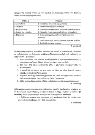γράμμα της πρώτης στήλης με έναν αριθμό της δεύτερης στήλης (στη δεύτερη
στήλη δύο επιλογές περισσεύουν).
ΣΤΗΛΗ Α ΣΤΗΛΗ Β
α. Δακτυλίδια 1. Ένωση του άνδρα και της γυναίκας
β. Στέφανα 2. Χαρά και πανηγυρικό αίσθημα
γ. Κοινό ποτήριο 3. Κοινωνική αναγκαιότητα και απόδειξη γονιμότητας
δ. Χορός του «Ησαΐα» 4. Σφραγίδα ένωσης και σταθερότητα της σχέσης,
ε. Σάρκα μία 5. Ανάμνηση αρχαίων τελετών προς τιμήν του
Διονύσου
6. Κοινή συμμετοχή των συζύγων σε χαρά και σε λύπη
7. Επιβράβευση των συζύγων
(5 Μονάδες)
δ) Να χαρακτηρίσετε τις παρακάτω προτάσεις ως σωστές ή λανθασμένες, σύμφωνα
με τη διδασκαλία της Εκκλησίας, γράφοντας δίπλα στον αριθμό κάθε πρότασης τη
λέξη «σωστό» ή «λάθος»:
1. Στη «Λειτουργία των πιστών» περιλαμβάνεται η αγία Αναφορά δηλαδή, η
προσφορά των Τιμίων Δώρων (άρτος και οίνος) προς τον Θεό.
2. Στο τέλος της Θείας Λειτουργίας όλοι οι χριστιανοί υποχρεώνονται να
κοινωνήσουν.
3. Η μεταβολή του άρτου και του οίνου σε Σώμα και αίμα Χριστού είναι η
κορύφωση της Θείας Λειτουργίας.
4. Στη Θεία Λειτουργία επαναλαμβάνονται τα λόγια του Ιησού στον Μυστικό
Δείπνο, όπου ίδρυσε το μυστήριο της Θείας Ευχαριστίας.
5. Κάθε χριστιανός μπορεί να τελέσει τη Θεία Λειτουργία και χωρίς τον ιερέα.
(5 Μονάδες)
ε) Να χαρακτηρίσετε την παρακάτω πρόταση ως σωστή ή λανθασμένη, σύμφωνα με
τη διδασκαλία της Εκκλησίας, γράφοντας δίπλα τη λέξη «σωστό» ή «λάθος» (2
Μονάδες). Να τεκμηριώσετε με συντομία την επιλογή σας (3 Μονάδες).
1. Η βαθύτερη σημασία του μυστηρίου της Μετάνοιας είναι ότι εκείνος που
μετανοεί και καταφεύγει στον Θεό, συγχωρείται.
(5 Μονάδες)
 