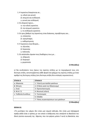 1. Η Ιεροσύνη διακρίνεται σε…
α, ειδική και γενική
β. ατομική και συλλογική
γ. γενική και συλλογική
2. Οι κληρικοί έχουν…
α. την ειδική ιεροσύνη
β. την ατομική ιεροσύνη
γ. τη συλλογική ιεροσύνη
3. Οι τρεις βαθμοί της Ιεροσύνης είναι διάκονος, πρεσβύτερος και…
α. επίσκοπος
β. ιερομόναχος
γ. καθηγούμενος
4. Η Ιεροσύνη είναι θεσμός…
α. εξουσίας
β. διακονίας
γ. πολιτικής
5. Οι απόστολοι όρισαν τους διαδόχους τους με…
α. κλήρωση
β. διορισμό
γ. χειροτονία
(5 Μονάδες)
ε) Να συνδυάσετε τους όρους της πρώτης στήλης με το περιεχόμενό τους στη
δεύτερη στήλη, αντιστοιχίζοντας κάθε φορά ένα γράμμα της πρώτης στήλης με έναν
αριθμό της δεύτερης στήλης (στη δεύτερη στήλη δύο επιλογές περισσεύουν).
ΣΤΗΛΗ Α ΣΤΗΛΗ Β
α. Μασονία 1. Τελετή για παιδιά μασόνων
β. Μύηση 2. Ο Θεός κατά τον Μασονισμό
γ. Στοά 3. Προτεσταντισμός
δ. Μ.Α.Τ.Σ 4. Μυστική τελετή
ε. Υιοθεσία λυκιδέως 5. Τεκτονισμός
6. Ελλάδα
7. Τόπος συγκεντρώσεων των μασόνων
(5 Μονάδες)
ΘΕΜΑ Β1
«Το μυστήριο του γάμου δεν είναι μια νομική κάλυψη, δεν είναι μια ληξιαρχική
πράξη αλλά είναι ο τρόπος με τον οποίο ο άνθρωπος που αποζητά τη Βασιλεία του
Θεού γίνεται κοινωνός της Χάριτος, που τον φέρνει μέσα σ’ αυτή τη Βασιλεία, που
 