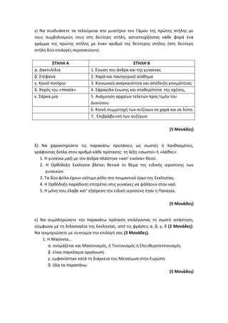 γ) Να συνδυάσετε τα τελούμενα στο μυστήριο του Γάμου της πρώτης στήλης με
τους συμβολισμούς τους στη δεύτερη στήλη, αντιστοιχίζοντας κάθε φορά ένα
γράμμα της πρώτης στήλης με έναν αριθμό της δεύτερης στήλης (στη δεύτερη
στήλη δύο επιλογές περισσεύουν).
ΣΤΗΛΗ Α ΣΤΗΛΗ Β
α. Δακτυλίδια 1. Ένωση του άνδρα και της γυναίκας
β. Στέφανα 2. Χαρά και πανηγυρικό αίσθημα
γ. Κοινό ποτήριο 3. Κοινωνική αναγκαιότητα και απόδειξη γονιμότητας
δ. Χορός του «Ησαΐα» 4. Σφραγίδα ένωσης και σταθερότητα της σχέσης,
ε. Σάρκα μία 5. Ανάμνηση αρχαίων τελετών προς τιμήν του
Διονύσου
6. Κοινή συμμετοχή των συζύγων σε χαρά και σε λύπη
7. Επιβράβευση των συζύγων
(5 Μονάδες)
δ) Να χαρακτηρίσετε τις παρακάτω προτάσεις ως σωστές ή λανθασμένες,
γράφοντας δίπλα στον αριθμό κάθε πρότασης τη λέξη «σωστό» ή «λάθος»:
1. Η γυναίκα μαζί με τον άνδρα πλάστηκε «κατ’ εικόνα» Θεού.
2. Η Ορθόδοξη Εκκλησία βλέπει θετικά το θέμα της ειδικής ιεροσύνης των
γυναικών.
3. Τα δύο φύλα έχουν ισότιμο ρόλο στο ποιμαντικό έργο της Εκκλησίας.
4. Η Ορθόδοξη παράδοση επιτρέπει στις γυναίκες να ψάλλουν στον ναό.
5. Η μόνη που έλαβε κατ’ εξαίρεση την ειδική ιεροσύνη ήταν η Παναγία.
(5 Μονάδες)
ε) Να συμπληρώσετε την παρακάτω πρόταση επιλέγοντας τη σωστή απάντηση,
σύμφωνα με τη διδασκαλία της Εκκλησίας, από τις φράσεις α, β, γ, δ (2 Μονάδες).
Να τεκμηριώσετε με συντομία την επιλογή σας (3 Μονάδες).
1. Η Μασονία…
α. ονομάζεται και Μασονισμός, ή Τεκτονισμός ή Ελευθεροτεκτονισμός
β. είναι παγκόσμια οργάνωση
γ. εμφανίστηκε κατά τη διάρκεια του Μεσαίωνα στην Ευρώπη
δ. όλα τα παραπάνω
(5 Μονάδες)
 