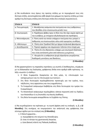 γ) Να συνδυάσετε τους όρους της πρώτης στήλης με το περιεχόμενό τους στη
δεύτερη στήλη, αντιστοιχίζοντας κάθε φορά ένα γράμμα της πρώτης στήλης με έναν
αριθμό της δεύτερης στήλης (στη δεύτερη στήλη δύο επιλογές περισσεύουν).
ΣΤΗΛΗ Α ΣΤΗΛΗ Β
α. Πνευματισμός 1. Μεσάζοντας ανάμεσα στα πνεύματα και τους ανθρώπους
που βοηθάει στην επικοινωνία μεταξύ τους
β. Εσωτερισμός 2. Παράλογος φόβος προς το θείο που δεν έχει καμία σχέση με
την ευσέβεια, με στοιχεία ειδωλολατρικά και προλήψεις
γ. Μετενσάρκωση 3. Πίστη κατά την οποία υπάρχουν πνεύματα που μπορεί ο
άνθρωπος να επικοινωνήσει κάτω από ορισμένες συνθήκες
δ. «Μέντιουμ» 4. Πίστη στον Τριαδικό Θεό με όχημα τα φυσικά φαινόμενα
ε. Δεισιδαιμονία 5. Τήρηση αρχαίων και σαμανικών τελετών στην εποχή μας
6. Πίστη ότι στις θρησκείες υπάρχει μια εσωτερική διάσταση,
που είναι αντιληπτή μόνο από κάποιους μυημένους
7. Θεωρία ότι η ανθρώπινη ψυχή εξαγνίζεται γνωρίζοντας
διαδοχικές γεννήσεις και θανάτους
(5 Μονάδες)
δ) Να χαρακτηρίσετε τις παρακάτω προτάσεις ως σωστές ή λανθασμένες, σύμφωνα
με τη διδασκαλία της Εκκλησίας, γράφοντας δίπλα στον αριθμό κάθε πρότασης τη
λέξη «σωστό» ή «λάθος»:
1. Η Θεία Ευχαριστία διακρίνεται σε δύο μέρη, τη «Λειτουργία των
κατηχουμένων» και τη «Λειτουργία των πιστών».
2. Στη Θεία Λειτουργία περιλαμβάνονται προσευχές για την ειρήνη, τους
ταξιδιώτες, τους αρρώστους και τους αιχμαλώτους.
3. Το Ευαγγελικό ανάγνωσμα διαβάζεται στη Θεία Λειτουργία την ημέρα του
Ευαγγελισμού.
4. Το Αποστολικό ανάγνωσμα περιλαμβάνει κάποια περικοπή από τις Πράξεις
των Αποστόλων ή τις Επιστολές της Καινής Διαθήκης.
5. Στη Θεία Λειτουργία απαγγέλλεται το Σύμβολο της Πίστης.
(5 Μονάδες)
ε) Να συμπληρώσετε την πρόταση με τη σωστή φράση από τις επιλογές α, β, γ (2
Μονάδες). Στη συνέχεια, να τεκμηριώσετε την απάντησή σας γράφοντας ένα
σύντομο σχόλιο για την επιλογή σας (3 Μονάδες).
1. Η Θεία Ευχαριστία…
α. περιγράφεται στο κείμενο της Αποκάλυψης
β. είναι το κέντρο της χριστιανικής λατρείας
γ. ήταν βασική τελετή της Παλαιάς Διαθήκης
(5 Μονάδες)
 