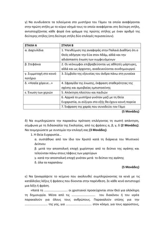 γ) Να συνδυάσετε τα τελούμενα στο μυστήριο του Γάμου τα οποία αναφέρονται
στην πρώτη στήλη με το κύριο νόημά τους το οποίο αναφέρεται στη δεύτερη στήλη,
αντιστοιχίζοντας κάθε φορά ένα γράμμα της πρώτης στήλης με έναν αριθμό της
δεύτερης στήλης (στη δεύτερη στήλη δύο επιλογές περισσεύουν).
ΣΤΗΛΗ Α ΣΤΗΛΗ Β
α. Δαχτυλίδια 1. Υπενθύμιση της αναφοράς στην Παλαιά Διαθήκη ότι ο
Θεός οδήγησε την Εύα στον Αδάμ, αλλά και την
αδιάσπαστη ένωση των νυμφευόμενων
β. Στεφάνια 2. Οι νεόνυμφοι επιβραβεύονται ως αθλητές-μάρτυρες,
αλλά και ως άρχοντες, αναδεικνύονται συνδημιουργοί
γ. Συμμετοχή στο κοινό
ποτήριο
3. Σύμβολο της εξουσίας του άνδρα πάνω στη γυναίκα
δ. «Ησαΐα χόρευε…» 4. Σφραγίδα της ένωσης, έκφραση σταθερότητας της
σχέσης και αμοιβαίας εμπιστοσύνης
ε. Ένωση των χεριών 5. Απόκτηση πλούτου και παιδιών
6. Αρχικά το μυστήριο γινόταν μαζί με τη Θεία
Ευχαριστία, οι σύζυγοι στο εξής θα έχουν κοινή πορεία
7. Έκφραση της χαράς που συνοδεύει τον Γάμο
(5 Μονάδες)
δ) Να συμπληρώσετε την παρακάτω πρόταση επιλέγοντας τη σωστή απάντηση,
σύμφωνα με τη διδασκαλία της Εκκλησίας, από τις φράσεις α, β, γ, δ (2 Μονάδες).
Να τεκμηριώσετε με συντομία την επιλογή σας (3 Μονάδες).
1. Η Θεία Ευχαριστία…
α. συστάθηκε από τον ίδιο τον Χριστό κατά τη διάρκεια του Μυστικού
Δείπνου
β. μετά την αποστολική εποχή χωρίστηκε από το δείπνο της αγάπης και
τελούνταν πάνω στους τάφους των μαρτύρων
γ. κατά την αποστολική εποχή γινόταν μετά το δείπνο της αγάπης
δ. όλα τα παραπάνω
(5 Μονάδες)
ε) Να ξαναγράψετε το κείμενο που ακολουθεί συμπληρώνοντας τα κενά με τις
κατάλληλες λέξεις ή φράσεις που δίνονται στην παρένθεση. Σε κάθε κενό αντιστοιχεί
μια λέξη ή φράση.
«Κατά τη …………………………. οι χριστιανοί προσεύχονται στον Θεό για ολόκληρη
τη δημιουργία. Μέσα από τις …………………………. του διακόνου ή του ιερέα
παρακαλούν για όλους τους ανθρώπους. Παρακαλούν επίσης για την
………………………… της γης, για ……………………………. στον κόσμο, για τους αρρώστους,
 