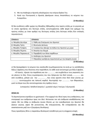 4. Με την Ανάληψη ο Χριστός ολοκληρώνει την επίγεια δράση Του.
5. Κατά την Πεντηκοστή ο Χριστός φανέρωσε στους Αποστόλους το κείμενο του
Ευαγγελίου.
(5 Μονάδες)
δ) Να συνδέσετε κάθε ημέρα της Μεγάλης Εβδομάδας στην πρώτη στήλη με το γεγονός με
το οποίο σχετίζεται στη δεύτερη στήλη, αντιστοιχίζοντας κάθε φορά ένα γράμμα της
πρώτης στήλης με έναν αριθμό της δεύτερης στήλης (στη δεύτερη στήλη δύο επιλογές
περισσεύουν).
ΣΤΗΛΗ Α ΣΤΗΛΗ Β
α. Μεγάλη Δευτέρα 1. Πάθη και Σταύρωση του Χριστού
β. Μεγάλη Τρίτη 2. Μυστικός Δείπνος
γ. Μεγάλη Τετάρτη 3. Γυναίκα που άλειψε τα πόδια του Χριστού με μύρο
δ. Μεγάλη Πέμπτη 4. Απιστία του Θωμά
ε. Μεγάλη Παρασκευή 5. Παραβολή των δέκα παρθένων
6. Ανάληψη του Χριστού
7. Πάγκαλος Ιωσήφ και περιστατικό με την άκαρπη συκιά
(5 Μονάδες)
ε) Να ξαναγράψετε το κείμενο που ακολουθεί συμπληρώνοντας τα κενά με τις κατάλληλες
λέξεις ή φράσεις που δίνονται στην παρένθεση. Σε κάθε κενό αντιστοιχεί μια λέξη ή φράση.
«Ο Ιησούς τήρησε την παράδοση και τον ……………. και συμβούλευε τους ακροατές του
να κάνουν το ίδιο. Στους συμπατριώτες του που λάτρευαν τον Θεό τυπικά, ……………. και
από συνήθεια, μίλησε για την ……………. , που είναι αρεστή στον Θεό όταν γίνεται με
……………. συντετριμμένο και ταπεινή καρδιά. Καυτηρίαζε την ……………. των Φαρισαίων,
γιατί τα λόγια τους δεν αντιστοιχούσαν στις πράξεις τους».
(υποκρισία / αληθινή λατρεία / μωσαϊκό νόμο / πνεύμα / εξωτερικά)
(5 Μονάδες)
ΘΕΜΑ Β1
Τα Χριστούγεννα εορτάζουν οι χριστιανοί: «Τον ερχομό του Θεού προς τους ανθρώπους, την
επιστροφή των ανθρώπων προς τον Θεό. Ντύνονται τον νέο άνθρωπο αποβάλλοντας τον
παλιό. Με τον Αδάμ οι άνθρωποι έγιναν θνητοί, με την ενανθρώπηση του Χριστού θα
ζήσουν αιώνια, αφού θα γεννιούνται, θα σταυρώνονται, θα ενταφιάζονται και θα
ανασταίνονται μαζί του» (Γρηγόριος Θεολόγος).
Ποιες προκλήσεις θέτει η παραπάνω θεολογική τοποθέτηση για τη σύγχρονη εποχή;
(25 Μονάδες)
 