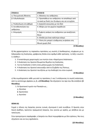 ΣΤΗΛΗ Α ΣΤΗΛΗ Β
α. Πνευματικός θάνατος 1. Θάνατος του ανθρώπου
β. Ειδωλολατρία 2. Προσπάθεια του ανθρώπου να απαλλαγεί από
το κακό με δικές του δυνάμεις και να ευτυχήσει
γ. Υποδούλωση στη φθορά 3. Διακοπή κοινωνίας με τον Θεό
δ. Αυτοθεοποίηση του
ανθρώπου
4. Θλίψη για τον χαμένο παράδεισο
ε. Ατομισμός 5. Έμφυτη ανάγκη του ανθρώπου για αναζήτηση
θεών
6. Ελπίδα για έναν καλύτερο κόσμο
7. Πίστη ότι μπορεί ο άνθρωπος να φτάσει στη
θέωση χωρίς Θεό
(5 Μονάδες)
δ) Να χαρακτηρίσετε τις παρακάτω προτάσεις ως σωστές ή λανθασμένες, σύμφωνα με τη
διδασκαλία της Εκκλησίας, γράφοντας δίπλα στον αριθμό κάθε πρότασης τη λέξη «σωστό»
ή «λάθος»:
1. Ο αναστάσιμος χαιρετισμός των πιστών είναι «Χαρούμενη Ανάσταση».
2. Η Ανάσταση του Χριστού θεωρείται θεμέλιο της Εκκλησίας.
3. Για την Εκκλησία η πίστη είναι μάταιη χωρίς την Ανάσταση.
4. Η Ανάσταση του Χριστού απουσιάζει από το Σύμβολο της Πίστεως.
5. Η Ανάσταση του Χριστού ταυτίζεται με την Ανάληψή του στον ουρανό.
(5 Μονάδες)
ε) Να συμπληρώσετε κάθε μια από τις προτάσεις 1 και 2 επιλέγοντας τη σωστή απάντηση,
από τις αντίστοιχες φράσεις α, β, γ (2 Μονάδες). Να εξηγήσετε τον όρο που θα επιλέξετε (3
Μονάδες).
1. Οι Χριστιανοί τιμούν την Παναγία ως…
α. Θεοτόκο
β. Χριστοτόκο
γ. Αγιοτόκο
(5 Μονάδες)
ΘΕΜΑ Β1
Συχνά η τέλεση της λατρείας γίνεται τυπικά, εξωτερικά ή από συνήθεια. Ο Χριστός στην
Καινή Διαθήκη, προτείνει πραγματική λατρεία, που γίνεται με αγάπη, με αλήθεια και με
ταπείνωση.
Στην προηγούμενη παράγραφο, η λατρεία του Θεού περιγράφεται με δύο τρόπους. Να τους
εξηγήσετε και να τους σχολιάσετε.
(25 Μονάδες)
 