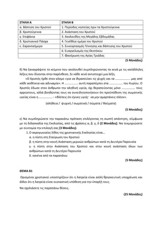 Τράπεζα Θεμάτων: Θρησκευτικά
