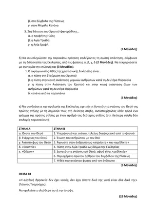 Τράπεζα Θεμάτων: Θρησκευτικά