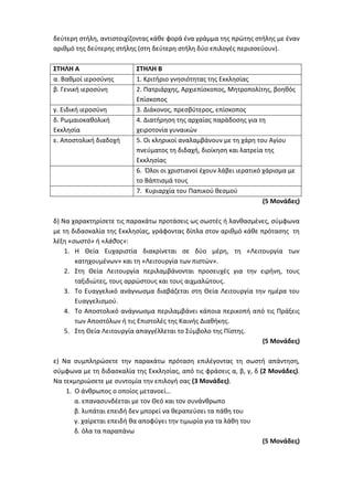 Τράπεζα Θεμάτων: Θρησκευτικά