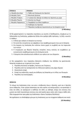 Τράπεζα Θεμάτων: Θρησκευτικά