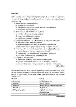 Τράπεζα Θεμάτων: Θρησκευτικά