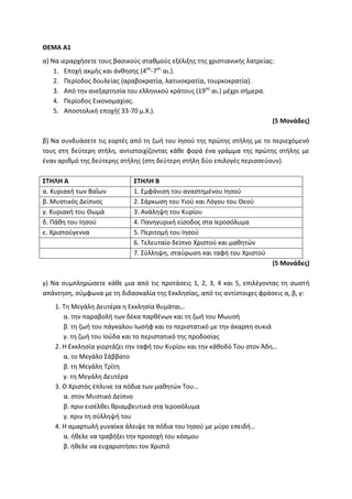 Τράπεζα Θεμάτων: Θρησκευτικά