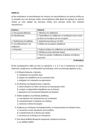 Τράπεζα Θεμάτων: Θρησκευτικά