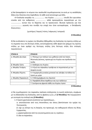 γ) Να ξαναγράψετε το κείμενο που ακολουθεί συμπληρώνοντας τα κενά με τις κατάλληλες
λέξεις που δίνονται στην παρένθεση. Σε κάθε κενό αντιστοιχεί μια λέξη.
«Η Εκκλησία ονομάζει τη ………………….. του Κυρίου ………………… επειδή δεν ερευνάται
εύκολα από την ανθρώπινη ………………….. αλλά προσεγγίζεται περισσότερο με την
………………….. αυτών που το δέχονται και το προσκυνούν. Φυσικά πρόκειται για ένα
……………………. γεγονός που συνέβη την εποχή που ήταν αυτοκράτορας ο Οκταβιανός
Αύγουστος».
(μυστήριο / λογική / πίστη / σάρκωση / ιστορικό)
(5 Μονάδες)
δ) Να συνδυάσετε τις ημέρες της Μεγάλης Εβδομάδος της Εκκλησίας της πρώτης στήλης με
τη σημασία τους στη δεύτερη στήλη, αντιστοιχίζοντας κάθε φορά ένα γράμμα της πρώτης
στήλης με έναν αριθμό της δεύτερης στήλης (στη δεύτερη στήλη δύο επιλογές
περισσεύουν).
ΣΤΗΛΗ Α ΣΤΗΛΗ Β
α. Μεγάλη Δευτέρα 1. Πλύσιμο των ποδιών των μαθητών από τον Ιησού,
Μυστικός Δείπνος, προσευχή του Κυρίου και προδοσία του
Ιούδα
β. Μεγάλη Τρίτη 2. Ανάληψη του Κυρίου
γ. Μεγάλη Τετάρτη 3. Η ζωή του πάγκαλου Ιωσήφ και το περιστατικό με την
άκαρπη συκιά
δ. Μεγάλη Πέμπτη 4. Η αμαρτωλή γυναίκα μετανοεί και αλείφει τα πόδια του
Ιησού με μύρο
ε. Μεγάλη Παρασκευή 5. Η Μεταμόρφωση του Χριστού
6. Παραβολή δέκα παρθένων και των ταλάντων
7. Σωτήρια και φρικτά πάθη του Κυρίου Ιησού
(5 Μονάδες)
ε) Να συμπληρώσετε την παρακάτω πρόταση επιλέγοντας τη σωστή απάντηση, σύμφωνα
με τη διδασκαλία της Εκκλησίας, από τις φράσεις α, β, γ, δ (2 Μονάδες). Να τεκμηριώσετε
με συντομία την επιλογή σας (3 Μονάδες).
1. Η πρώτη χριστιανική κοινότητα των Ιεροσολύμων…
α. αποτελούνταν από τους Αποστόλους και όσους βαπτίστηκαν την ημέρα της
Πεντηκοστής.
β. είχε ως κέντρο της τη λατρεία, την προσευχή, την καθημερινή τέλεση της θείας
Ευχαριστίας.
γ. χαρακτηρίζονταν από την κοινοκτημοσύνη και τις «αγάπες».
δ. όλα τα παραπάνω.
 