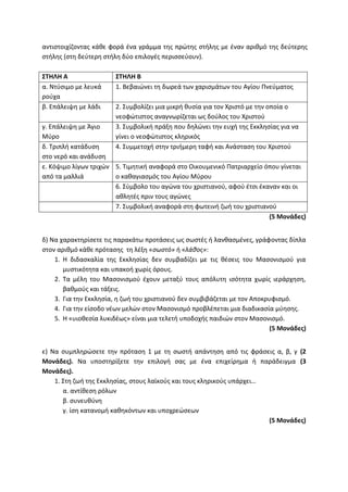 Τράπεζα Θεμάτων: Θρησκευτικά