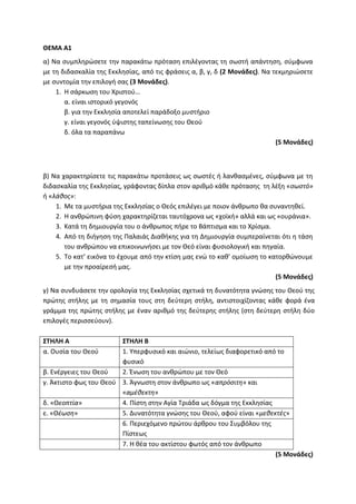 ΘΕΜΑ Α1
α) Να συμπληρώσετε την παρακάτω πρόταση επιλέγοντας τη σωστή απάντηση, σύμφωνα
με τη διδασκαλία της Εκκλησίας, από τις φράσεις α, β, γ, δ (2 Μονάδες). Να τεκμηριώσετε
με συντομία την επιλογή σας (3 Μονάδες).
1. Η σάρκωση του Χριστού…
α. είναι ιστορικό γεγονός
β. για την Εκκλησία αποτελεί παράδοξο μυστήριο
γ. είναι γεγονός ύψιστης ταπείνωσης του Θεού
δ. όλα τα παραπάνω
(5 Μονάδες)
β) Να χαρακτηρίσετε τις παρακάτω προτάσεις ως σωστές ή λανθασμένες, σύμφωνα με τη
διδασκαλία της Εκκλησίας, γράφοντας δίπλα στον αριθμό κάθε πρότασης τη λέξη «σωστό»
ή «λάθος»:
1. Με τα μυστήρια της Εκκλησίας ο Θεός επιλέγει με ποιον άνθρωπο θα συναντηθεί.
2. Η ανθρώπινη φύση χαρακτηρίζεται ταυτόχρονα ως «χοϊκή» αλλά και ως «ουράνια».
3. Κατά τη δημιουργία του ο άνθρωπος πήρε το Βάπτισμα και το Χρίσμα.
4. Από τη διήγηση της Παλαιάς Διαθήκης για τη Δημιουργία συμπεραίνεται ότι η τάση
του ανθρώπου να επικοινωνήσει με τον Θεό είναι φυσιολογική και πηγαία.
5. Το κατ’ εικόνα το έχουμε από την κτίση μας ενώ το καθ’ ομοίωση το κατορθώνουμε
με την προαίρεσή μας.
(5 Μονάδες)
γ) Να συνδυάσετε την ορολογία της Εκκλησίας σχετικά τη δυνατότητα γνώσης του Θεού της
πρώτης στήλης με τη σημασία τους στη δεύτερη στήλη, αντιστοιχίζοντας κάθε φορά ένα
γράμμα της πρώτης στήλης με έναν αριθμό της δεύτερης στήλης (στη δεύτερη στήλη δύο
επιλογές περισσεύουν).
ΣΤΗΛΗ Α ΣΤΗΛΗ Β
α. Ουσία του Θεού 1. Υπερφυσικό και αιώνιο, τελείως διαφορετικό από το
φυσικό
β. Ενέργειες του Θεού 2. Ένωση του ανθρώπου με τον Θεό
γ. Άκτιστο φως του Θεού 3. Άγνωστη στον άνθρωπο ως «απρόσιτη» και
«αμέθεκτη»
δ. «Θεοπτία» 4. Πίστη στην Αγία Τριάδα ως δόγμα της Εκκλησίας
ε. «Θέωση» 5. Δυνατότητα γνώσης του Θεού, αφού είναι «μεθεκτές»
6. Περιεχόμενο πρώτου άρθρου του Συμβόλου της
Πίστεως
7. Η θέα του ακτίστου φωτός από τον άνθρωπο
(5 Μονάδες)
 